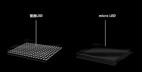 运城苹果手机维修分享什么时候会用上MicroLED屏？ 