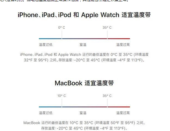 运城苹果13维修分享iPhone 13耗电越来越快怎么办 